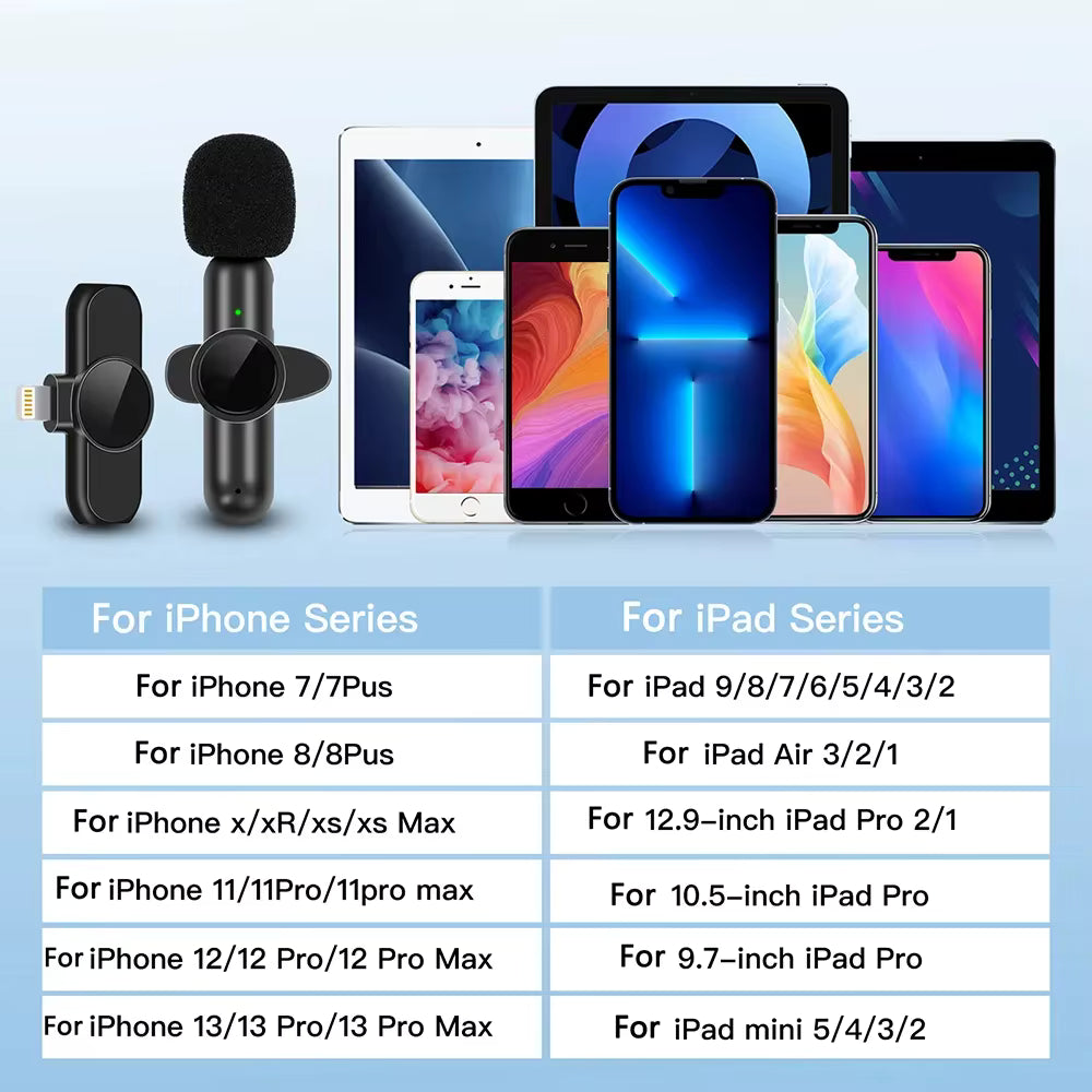 K61 Wireless Lavalier Microphone for iPhone, iPad, Android & Laptop